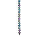 Fluorit, Amethyst System-Kette