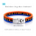 Reef-Rider – Unisex Multistrang 19 cm Armband aus Segeltau mit Edelstahlverschluss & Anker- Gravur